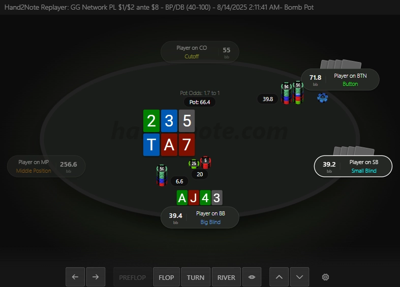 Пример раздачи в Hand2Note с двойным бордом во встроенном реплеере.